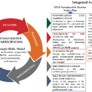 How competitive is the civil services examination