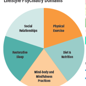 Prioritize Well-Being Daily: Simple Strategies for a Healthier Life