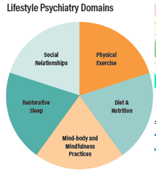 Prioritize Well-Being Daily: Simple Strategies for a Healthier Life