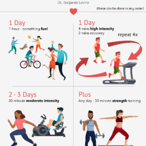 Benefits of Regular Exercise