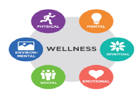 Unlock the Holistic Health Perks of holistic health benefits