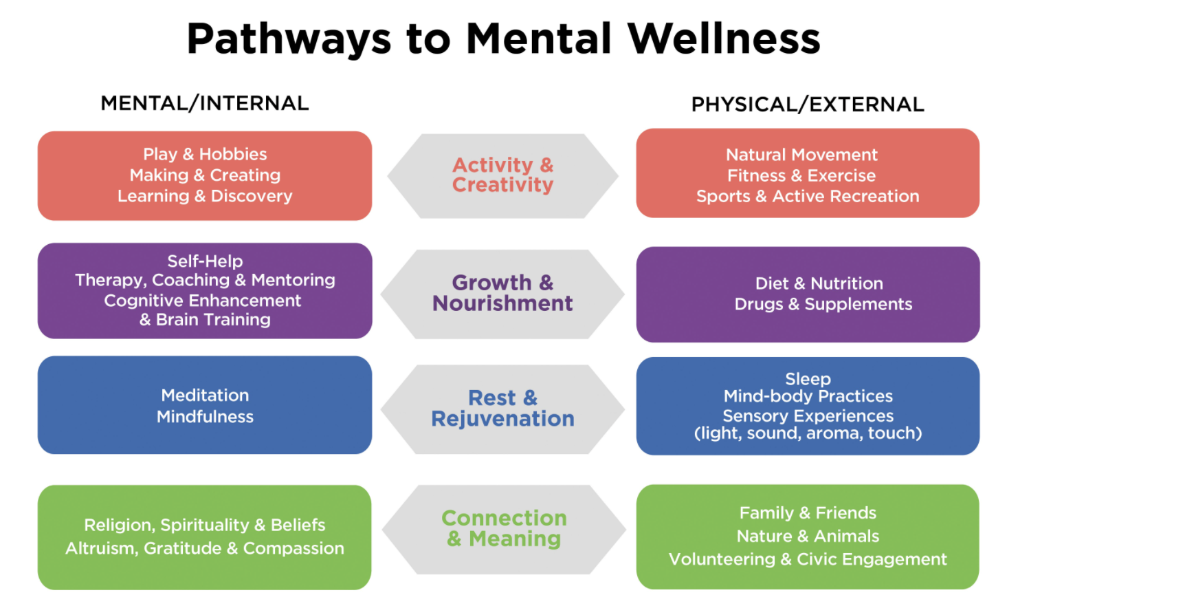 Discover Proven Tips to Boost Your Mental Wellness