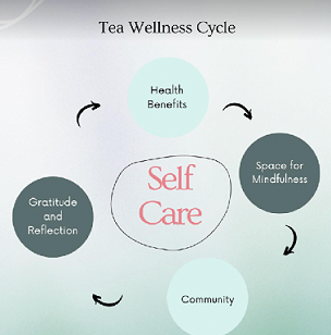 Prioritize Self-Care for a Healthier, Happier You