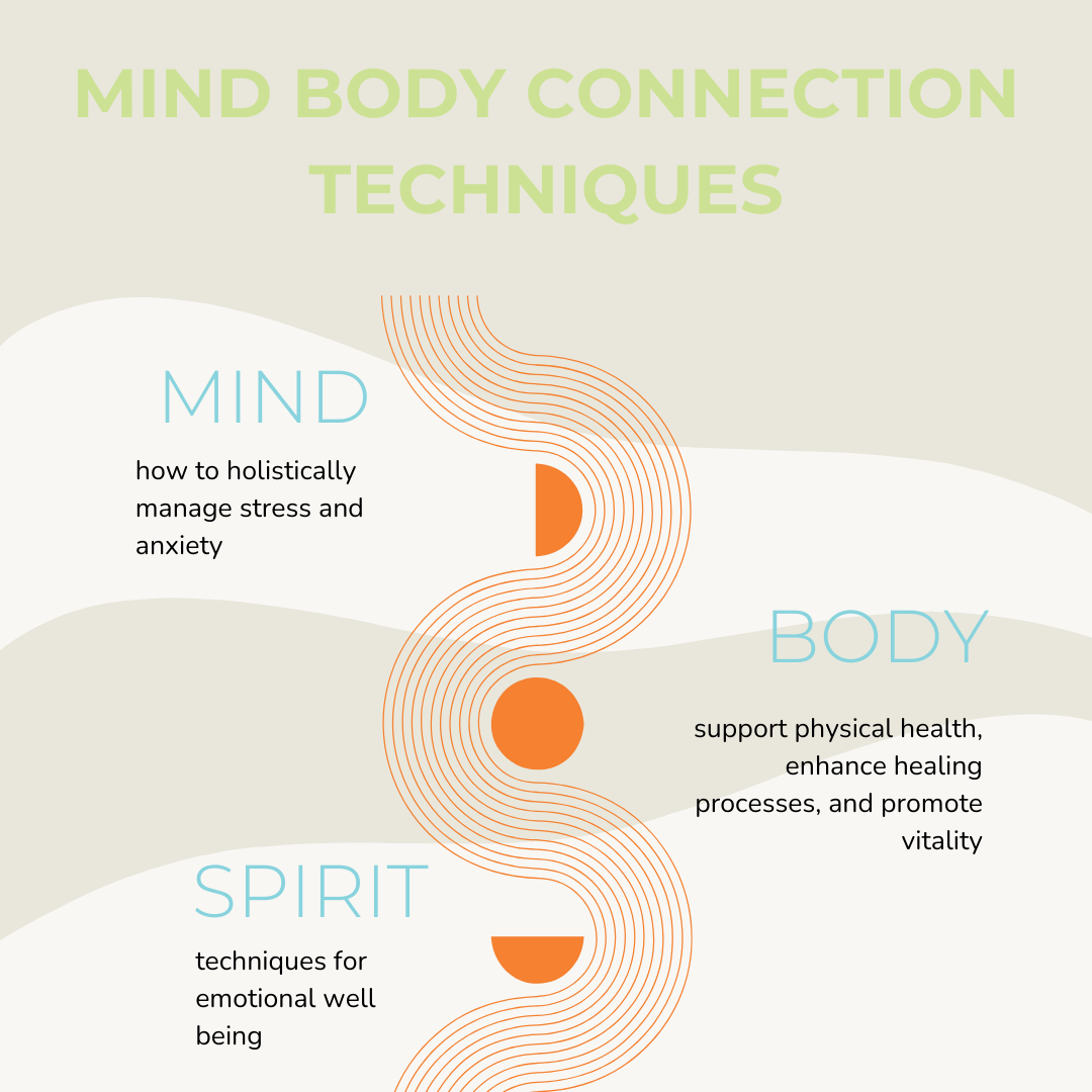 Holistic Wellness Techniques Revitalize Your Mind, Body & Spirit