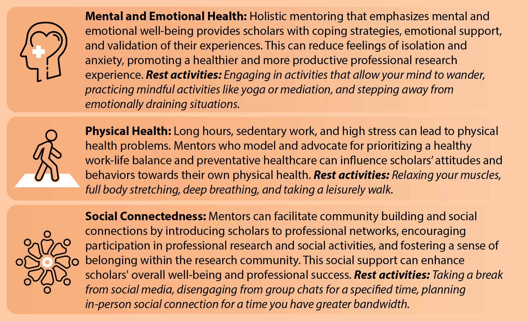 Holistic Self-Care Simple Practices for Whole-Body Wellness