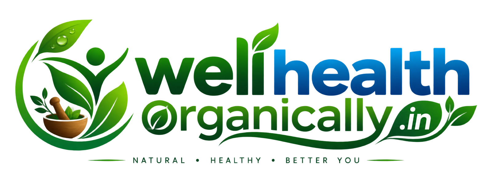 wellhealthorganically.in